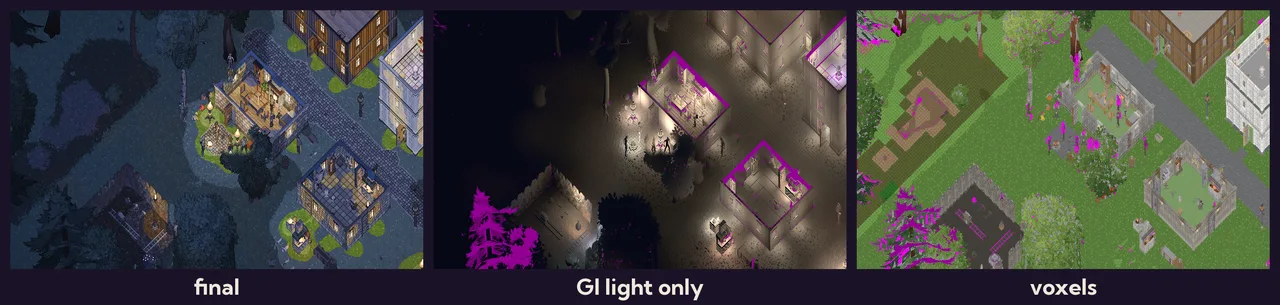 One frame three ways: the final image, the global illumination's light alone, and the voxels it travels through