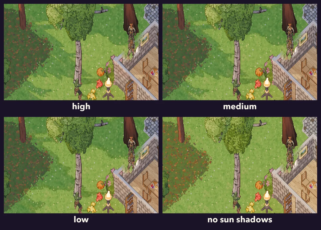 The same corner of the village at each shadow quality, and without sun shadows