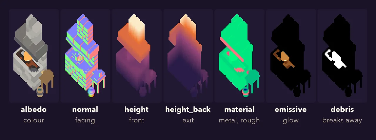 The seven maps of the large forge, one baked sprite